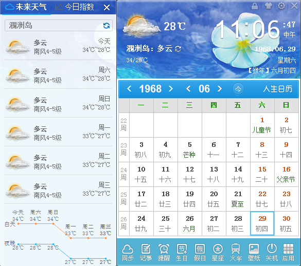 峨眉金顶最新天气预报