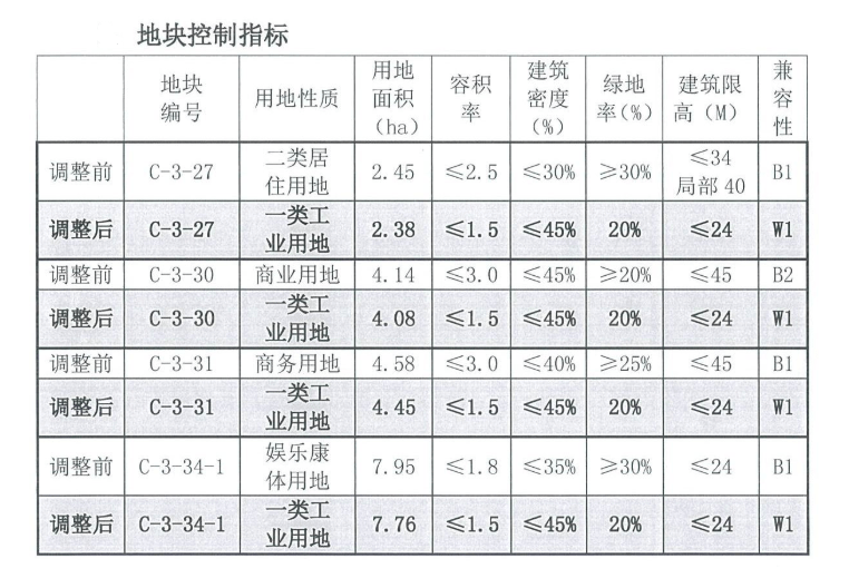 兴庆区住房和城乡建设局最新发展规划揭秘，塑造宜居未来城市蓝图