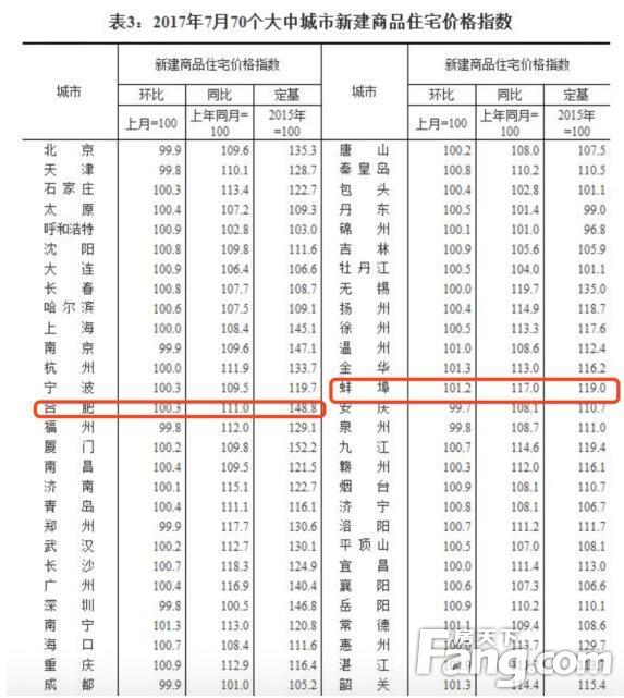 轻缣素练 第2页