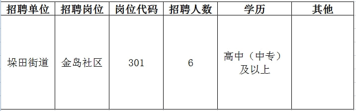 岳麓区成人教育事业单位最新招聘信息全解析