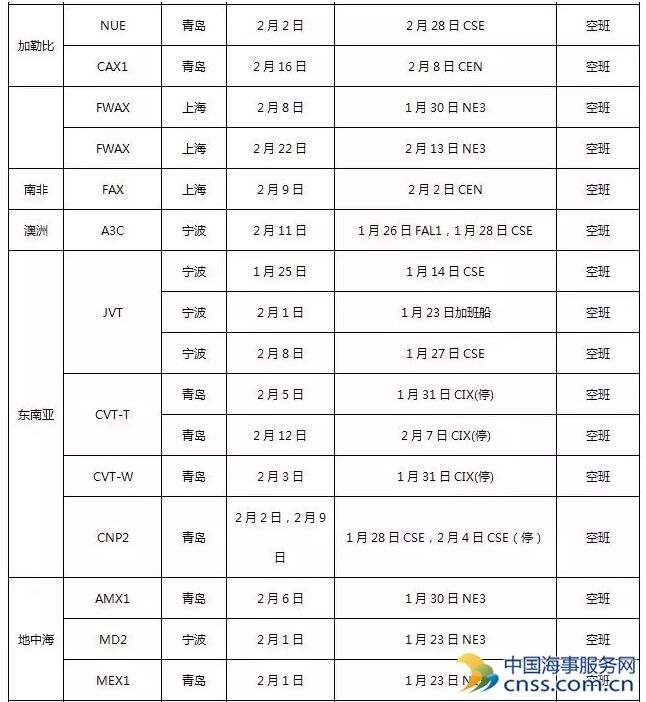 探索与体验，中远海运集团最新预约号系统（2017年）