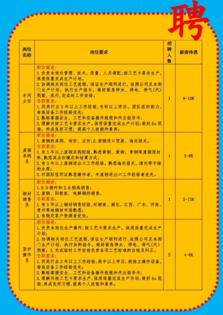 良维科技最新招聘信息汇总与解读