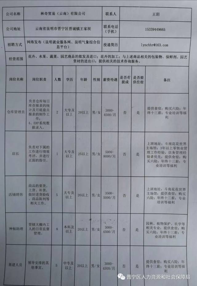 萨嘎县医疗保障局‌最新招聘信息,萨嘎县医疗保障局最新招聘信息