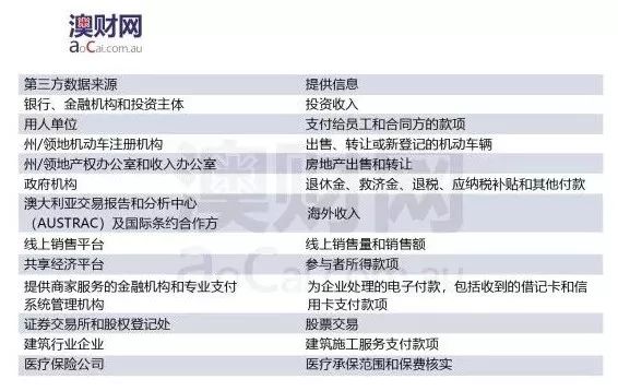 新澳天天开奖资料大全最新｜深度解答解释定义