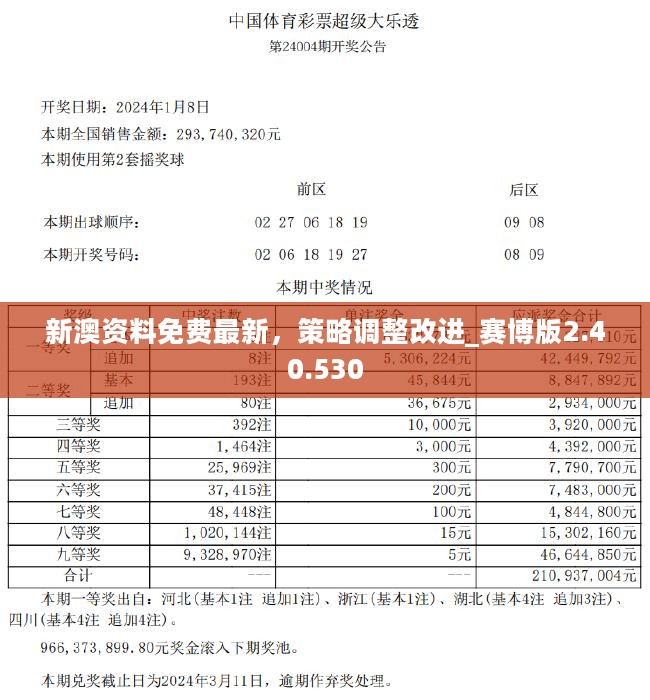 2024年天天彩正版资料｜折本精选解释落实