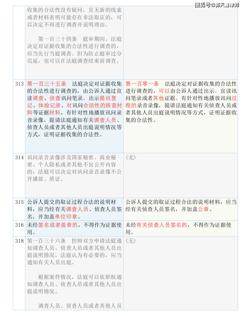 夜色迷离 第2页