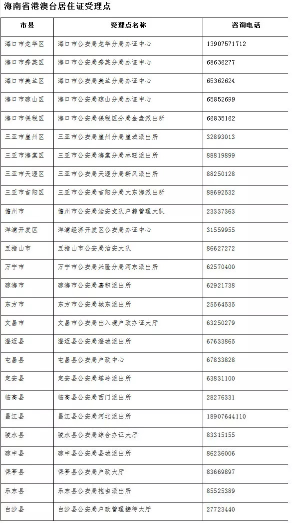 澳门开奖结果+开奖记录表210｜实证解答解释落实