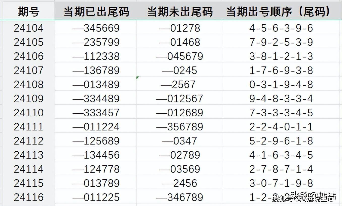 0149330.cσm查询最快开奖｜准确资料解释落实