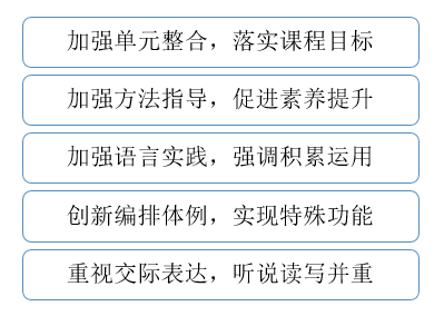 澳门一码一肖一特一中怎么用｜折本精选解释落实