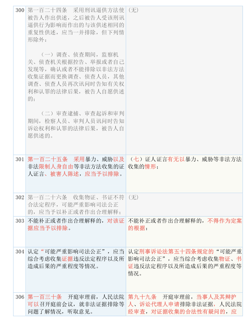 新澳门黄大仙三期必出｜决策资料解释落实