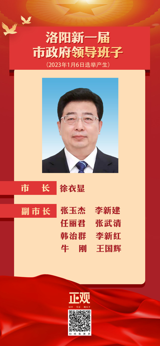 洛阳市副市长名单最新概述