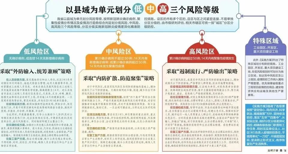 澳门正版精准免费大全｜准确资料解释落实