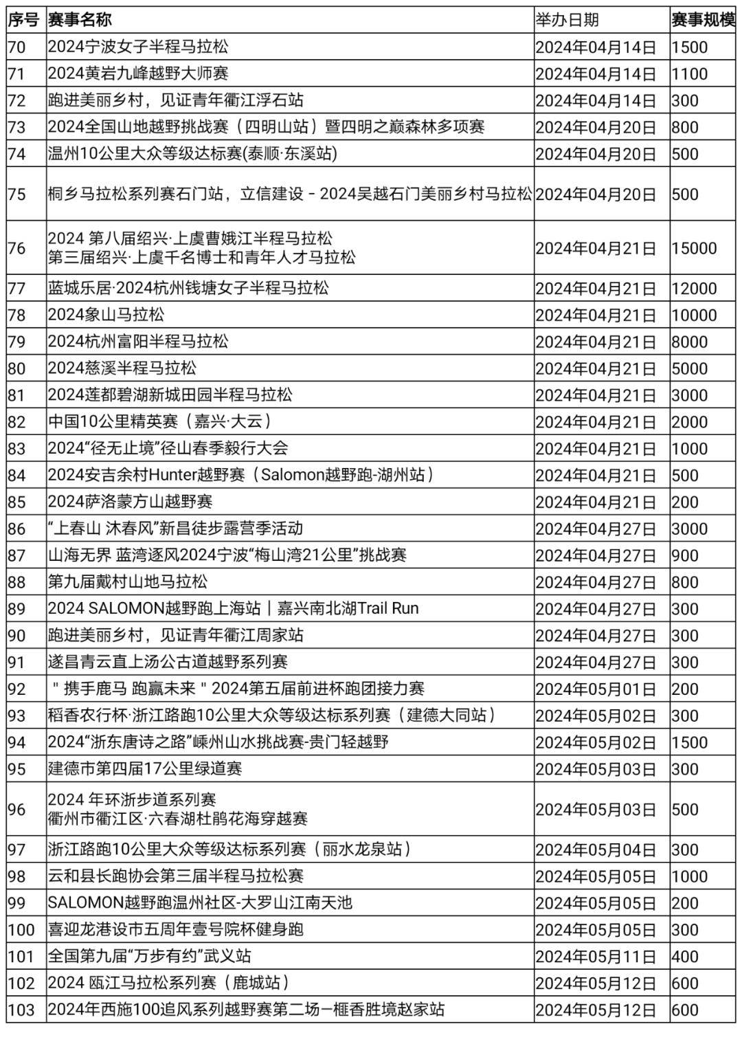 2024年新澳资料免费公开｜折本精选解释落实