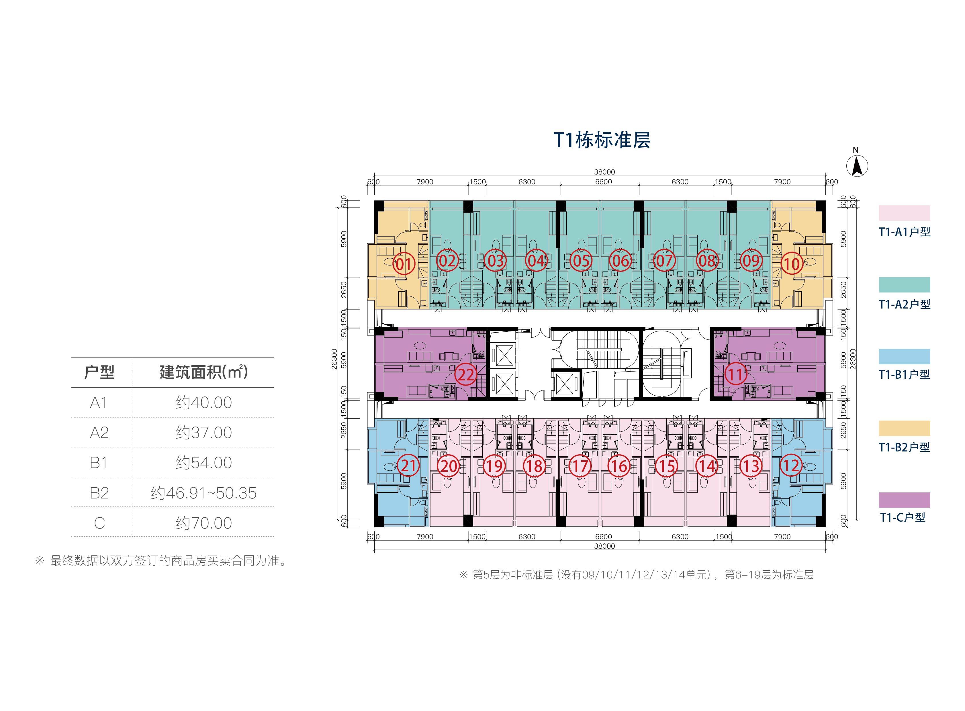 佛山童梦天下最新楼价揭秘，市场趋势与购房指南