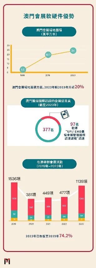 2024新澳门正版免费资本车资料｜准确资料解释落实