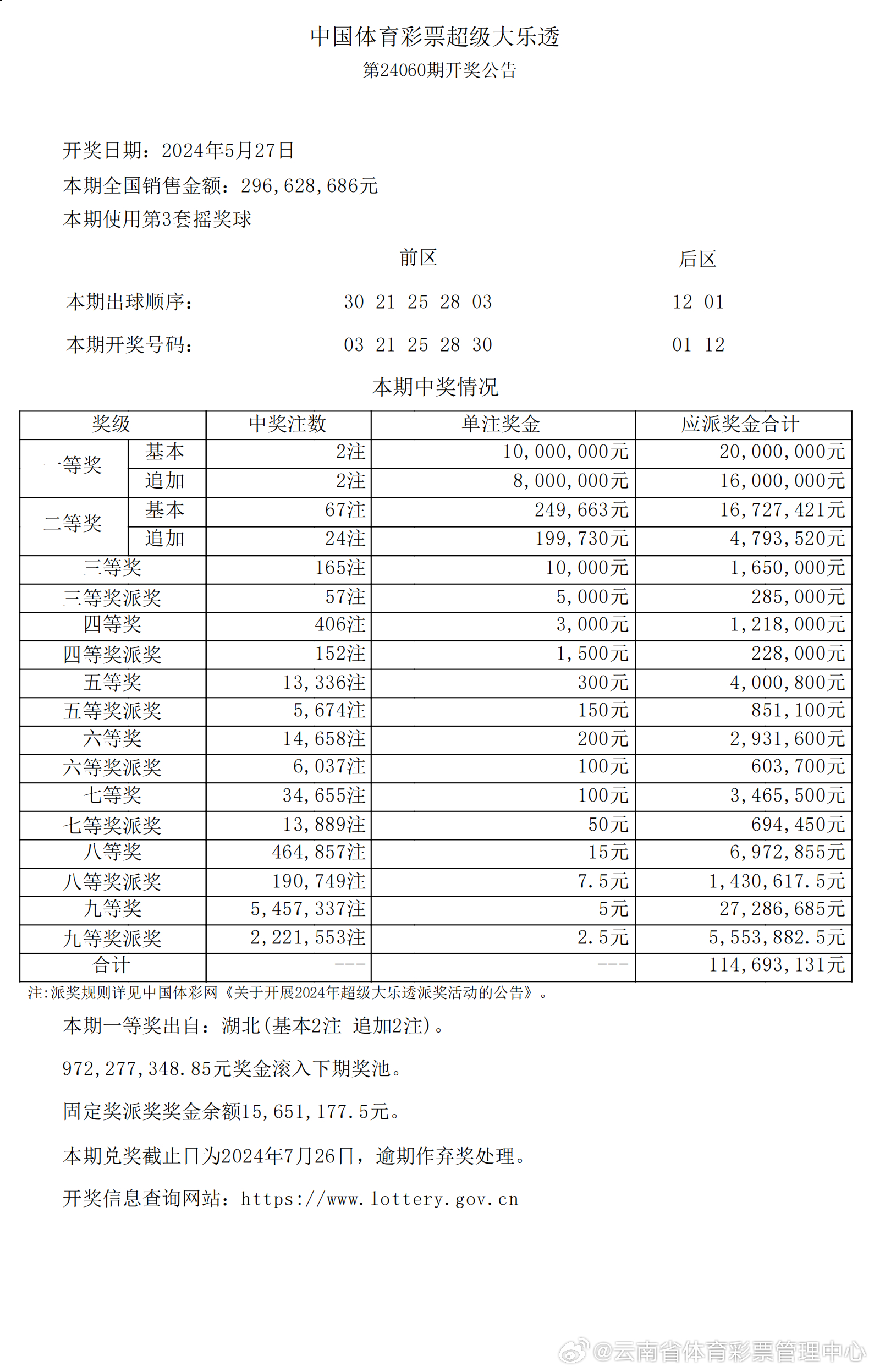 沙漠孤旅 第2页