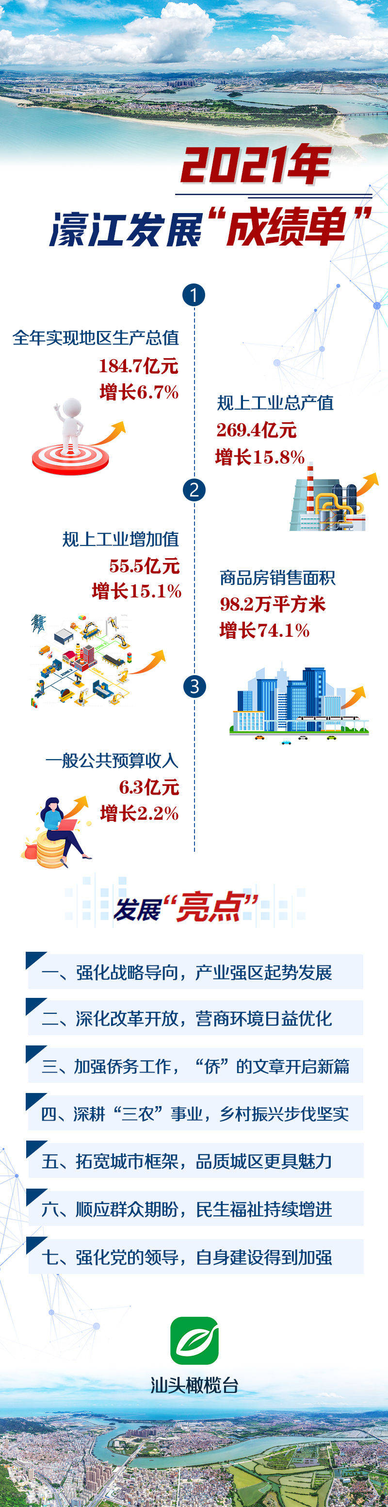 22324濠江论坛最新消息｜实证解答解释落实