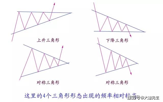 新澳天天开奖资料大全最新54期129期｜绝对经典解释落实