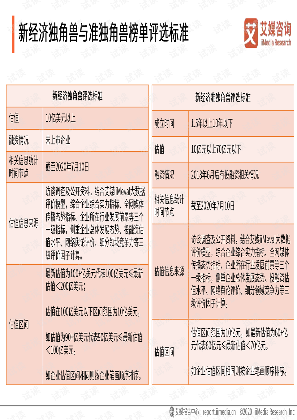 2024新澳三期必出一肖｜决策资料解释落实