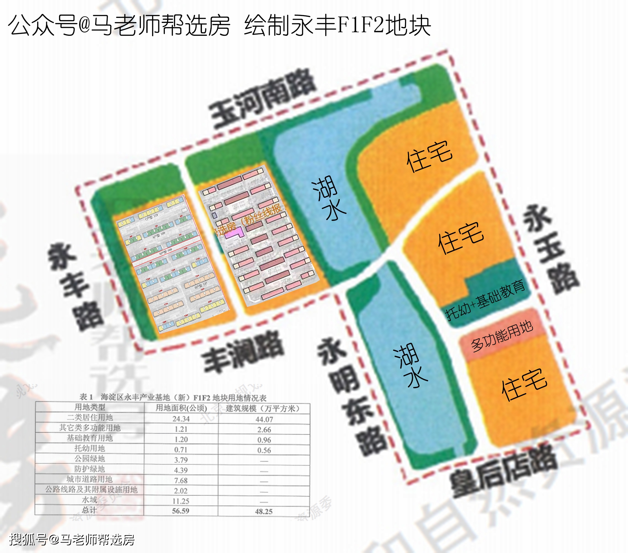 永丰经营所最新战略规划与发展蓝图