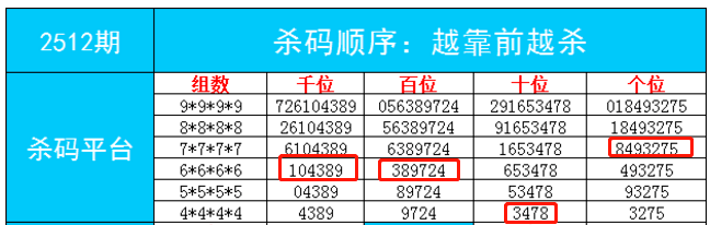 62827·c㎝一肖一码｜构建解答解释落实