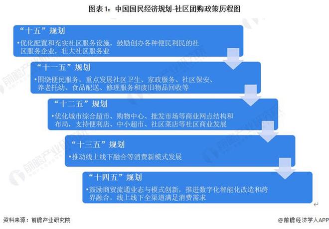 2024澳门最精准正版免费大全｜最佳精选解释落实