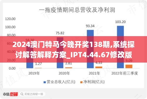 2024年9点30开特马｜全面贯彻解释落实