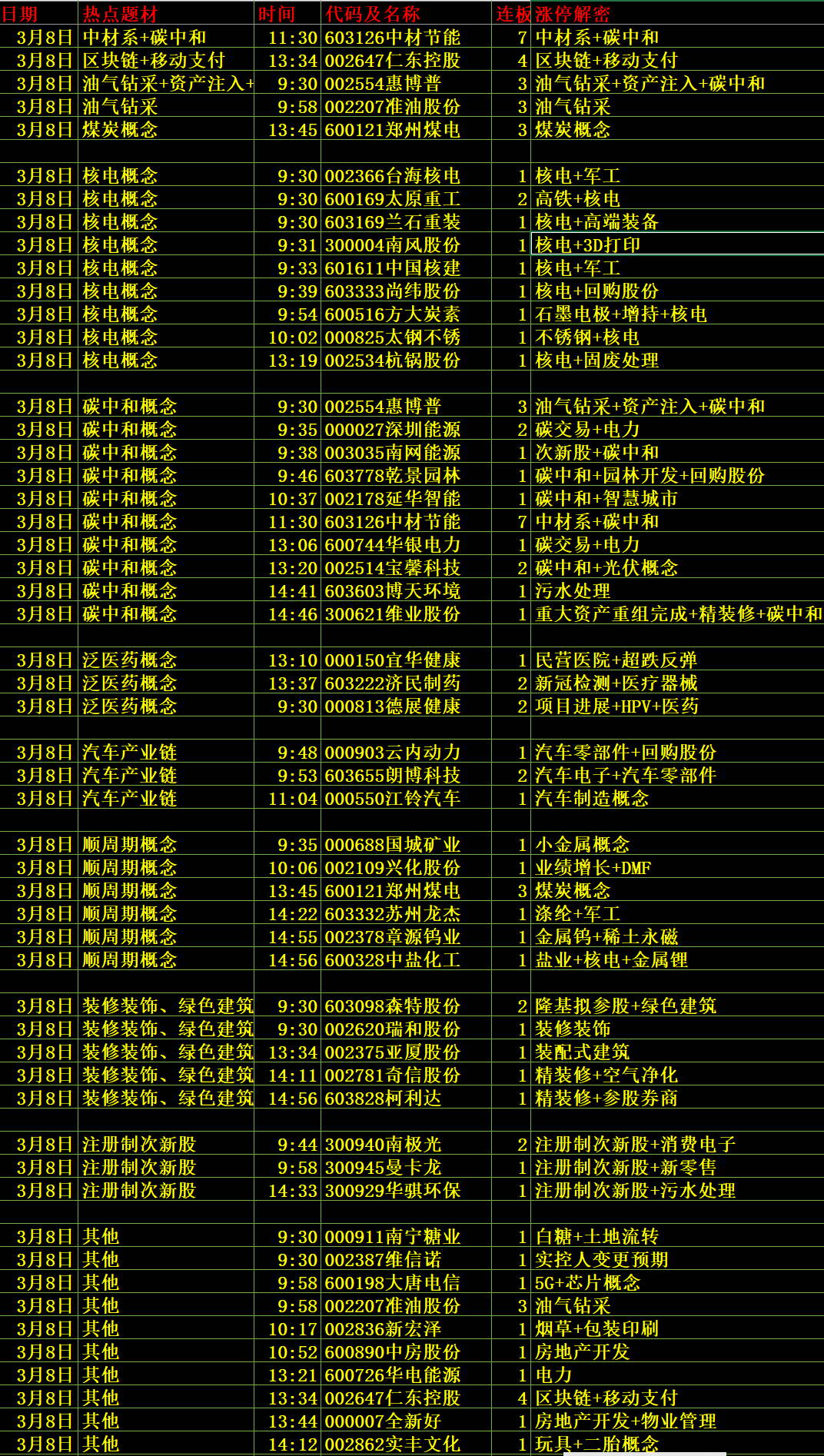 2024年新澳门生肖走势图｜精选解释解析落实