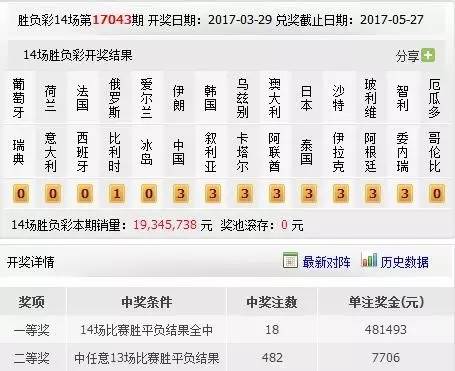 新澳门今晚开奖结果开奖记录查询｜精选解释解析落实