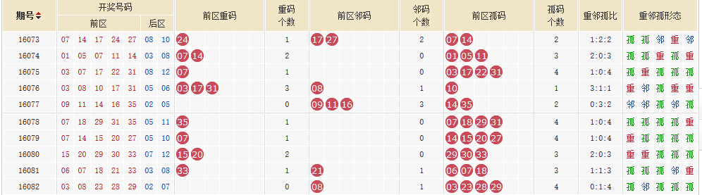 新澳门今晚开奖结果查询｜构建解答解释落实