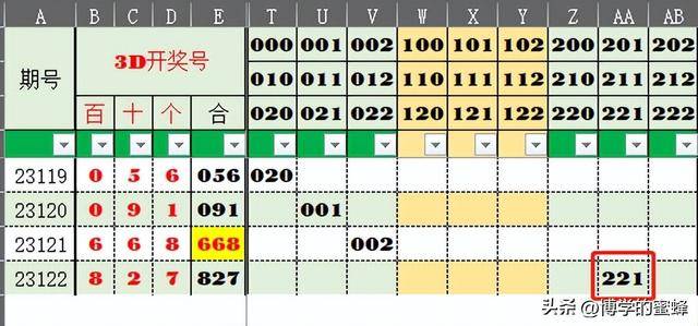 房屋租赁 第101页