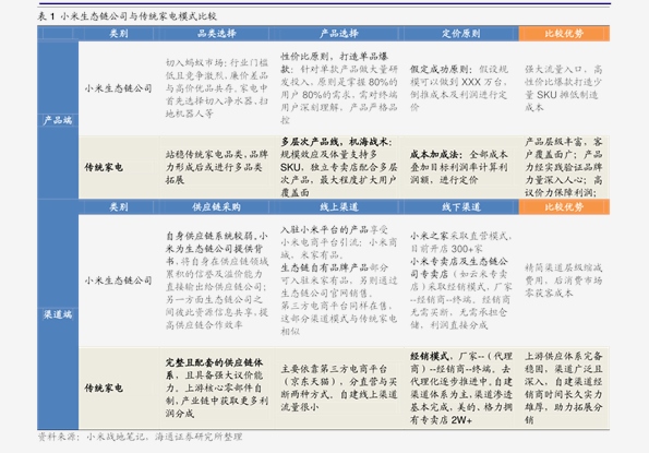 梦想成真 第2页