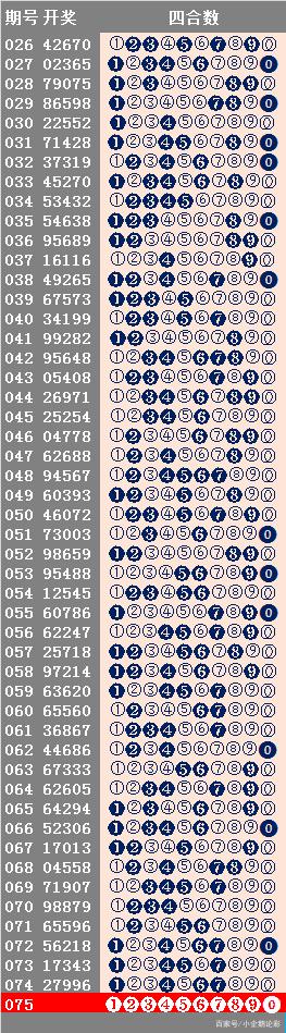 曾道道人48449.com查询,数据解析导向策略_SE版61.850