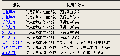 4924全年免费资料大全,实时解析说明_CT51.749