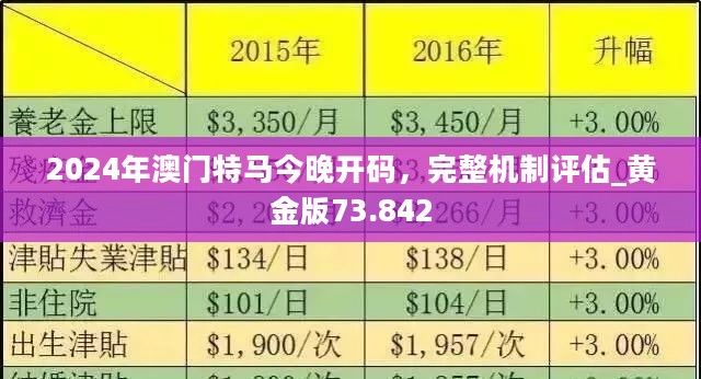 2024年澳门大全免费金锁匙,实地验证数据策略_界面版11.263