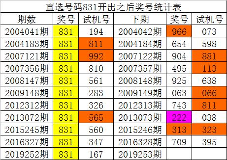 澳门一码一肖一特一中是公开的吗,数据资料解释落实_3D91.372