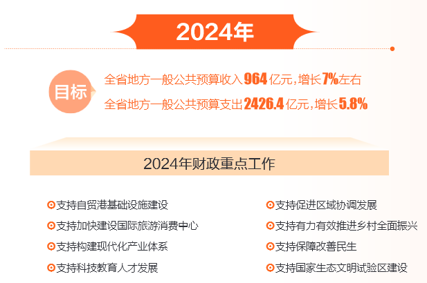 2024新澳门正版精准免费大全 拒绝改写,重要性解析方法_云端版99.859