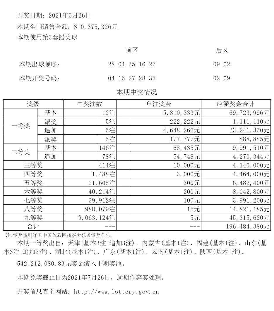 新奥开奖结果今天开奖,连贯性执行方法评估_36029.598