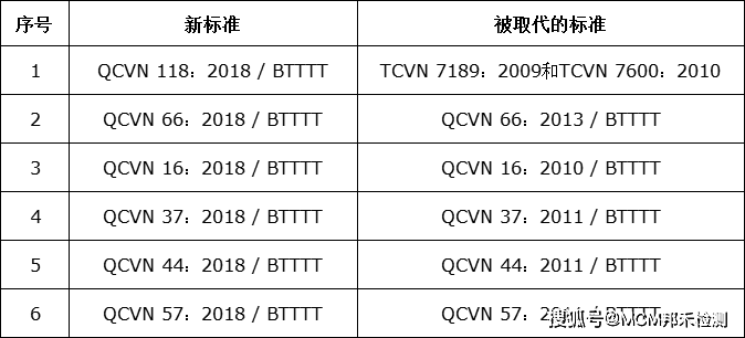 澳门一码一肖100准吗,快速解答执行方案_尊享款13.177