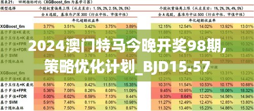 2024新澳门今晚开特马直播,科学依据解析说明_特供款36.867