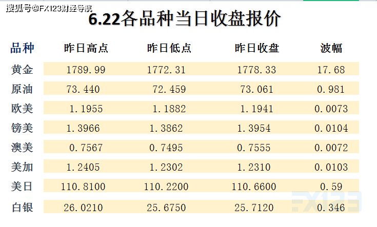 新澳好彩天天免费资料,深入应用解析数据_MT58.774