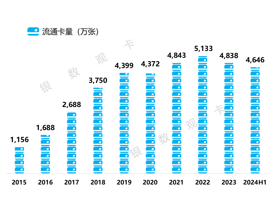 2024香港历史开奖记录,实地策略评估数据_复刻款73.180