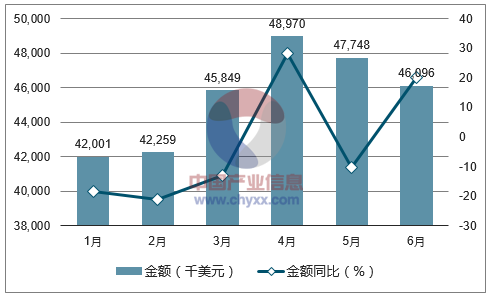 香港资料大全正版资料2024年免费,深度策略数据应用_储蓄版97.578