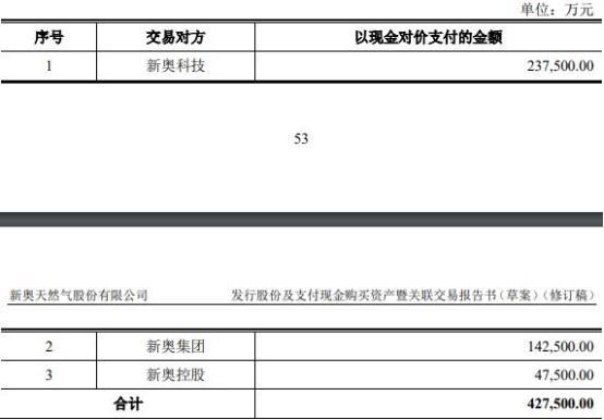 新奥2024年免费资料大全,科学化方案实施探讨_VIP95.456