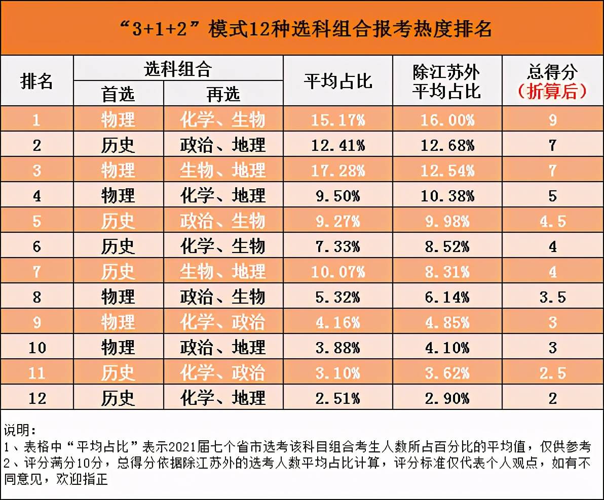 2024新澳最准确资料,状况分析解析说明_至尊版46.78