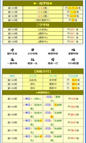 荒野游侠 第2页