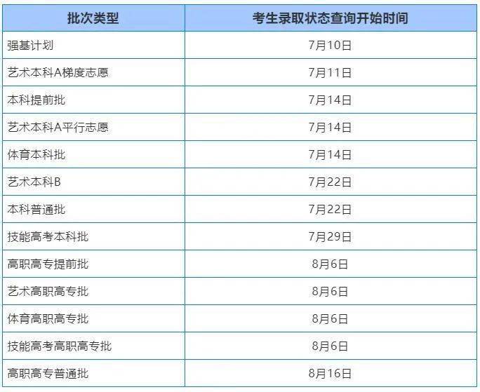 2024年新澳开奖结果,效率资料解释落实_铂金版56.182