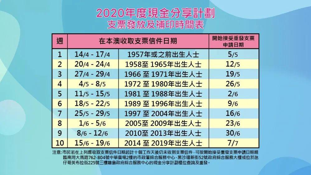 让固执流亡丶 第2页