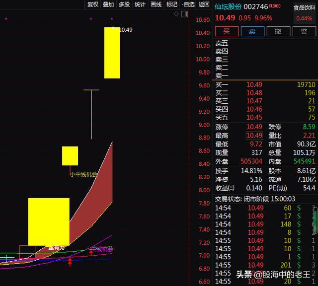 新澳精准资料免费提供最新版,权威研究解释定义_交互版81.76