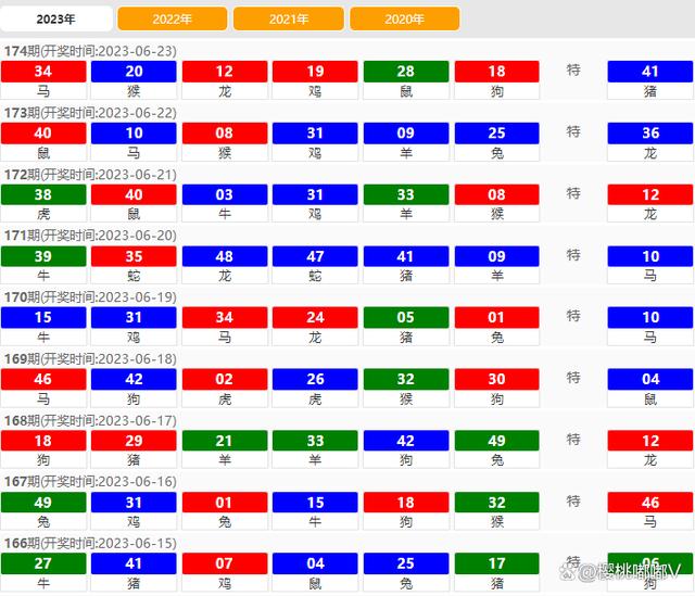 2024澳门特马今期开奖结果查询,详细解答解释定义_标准版40.826